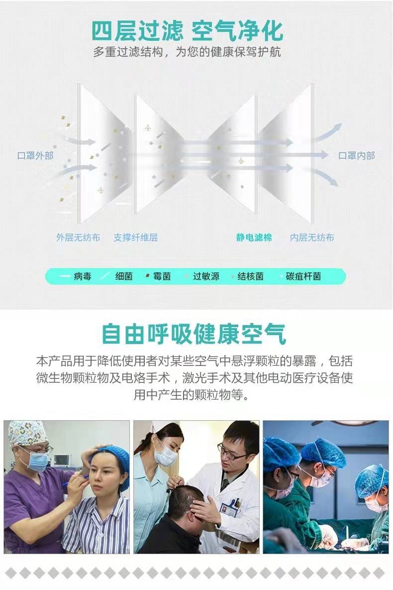 3M 9010CN 防颗粒物口罩 （非油性颗粒物、病毒微生物、折叠式、头带式、美国NIOSH N95认证和中国KN95认证）